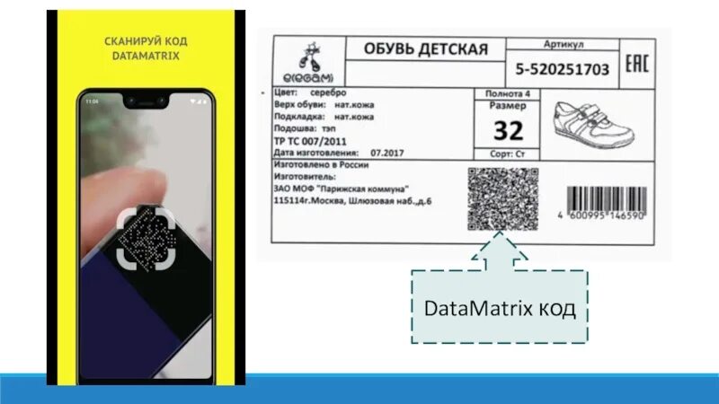 Сканировать дата матрикс. Баркод pdf417 сканер. Qr code datamatrix сканер. Pdf417 код. Штрих код datamatrix.