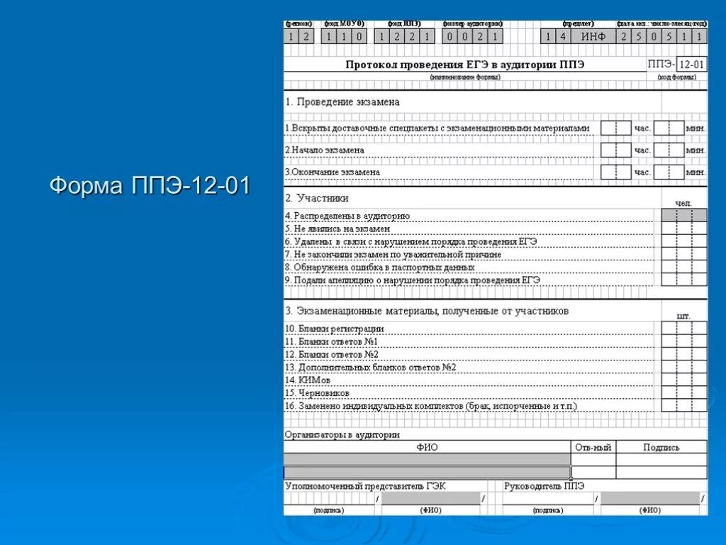 Формы ППЭ-05-01. Протокол проведения экзамена в аудитории ЕГЭ. Форма ППЭ-05-02 протокол проведения экзамена в аудитории. Форма ППЭ-15 протокол.