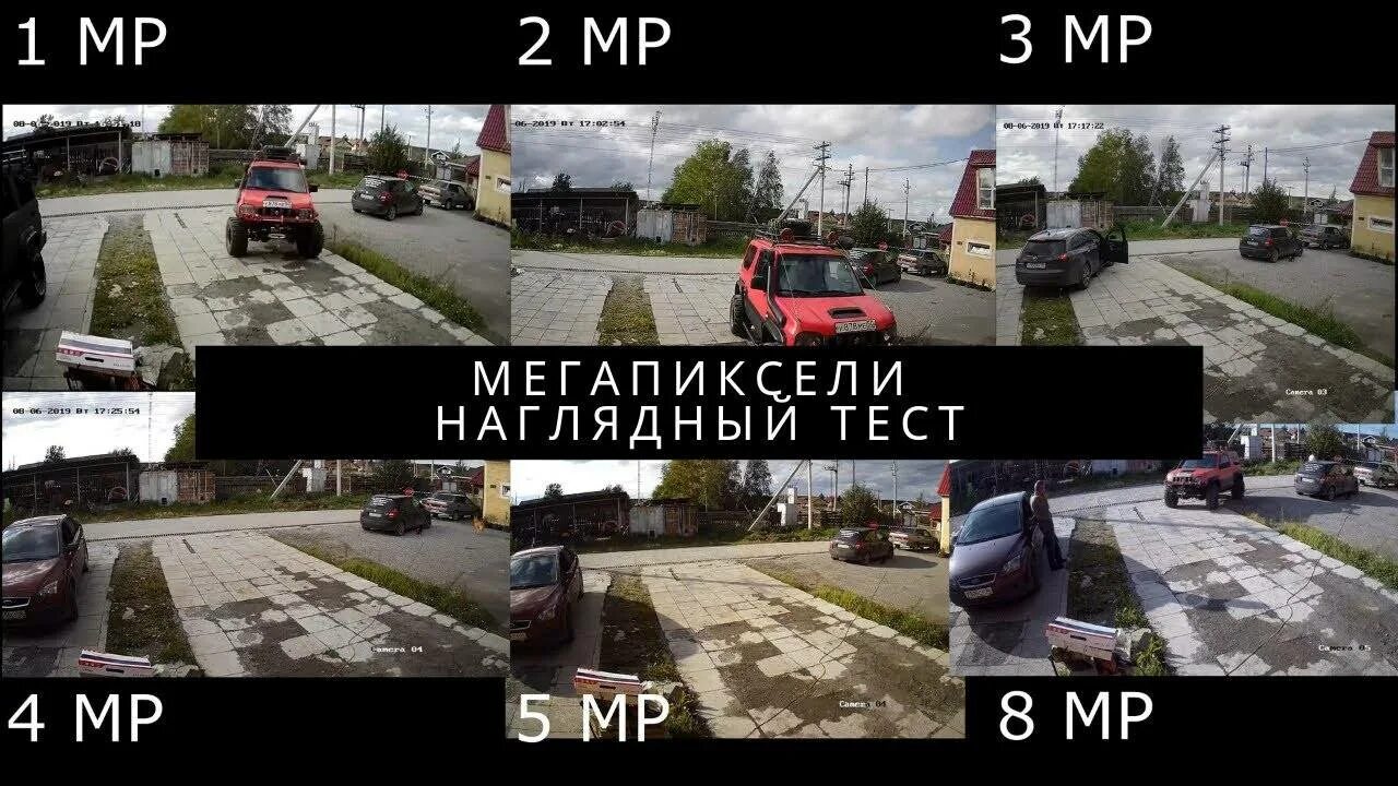 Сравнить 2 8 1 4