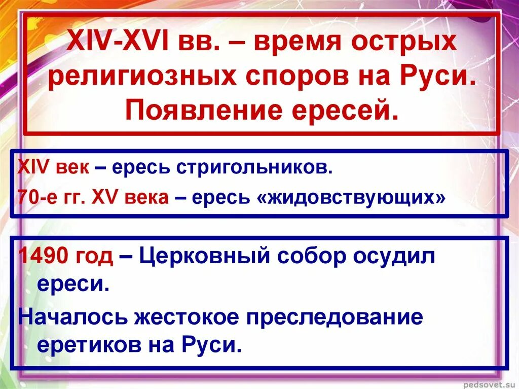 Какое событие относится к xiv веку. Ереси на Руси 14-15 века. Ереси на Руси 15-16 века. Названия ересей на Руси. Появление ереси на Руси.