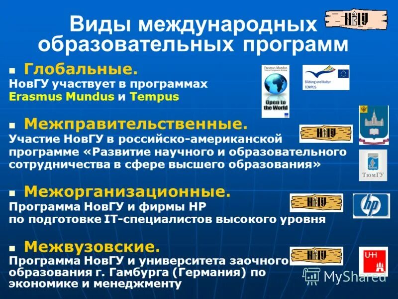 Международное образование статьи. Международные образовательные программы. Виды образования Международное. Виды межгосударственных образований. Международные проекты и программы мирового образования.