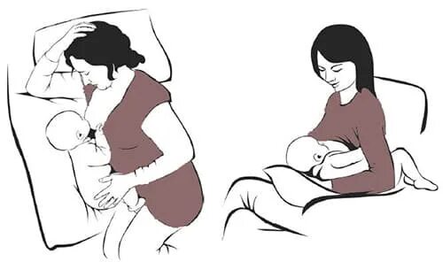 Позы для кормления. Позы для кормления грудного ребенка. Позы для кормления лежа. Кормление лежа на боку новорожденного.