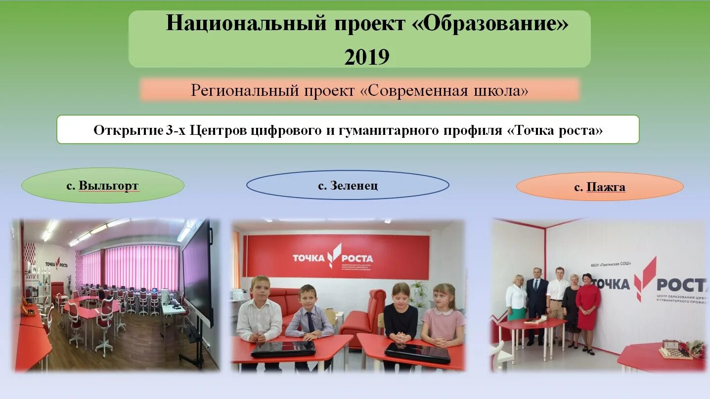 Национальное образование 2019. Национальные проекты Республики Коми.