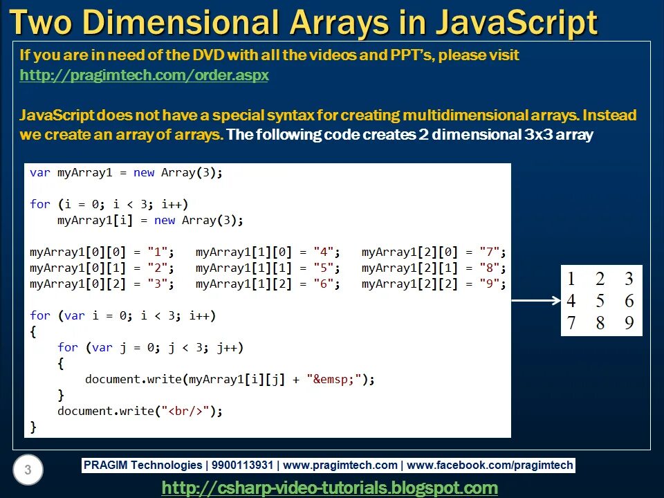 Массив js. Методы массивов js. JAVASCRIPT array. Массив c#.