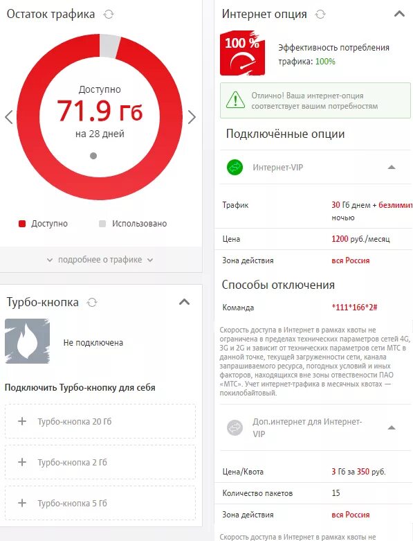 МТС ГБ. Доп трафик МТС. МТС интернет трафик подключить. 30 ГБ МТС. Ограничения трафика мтс