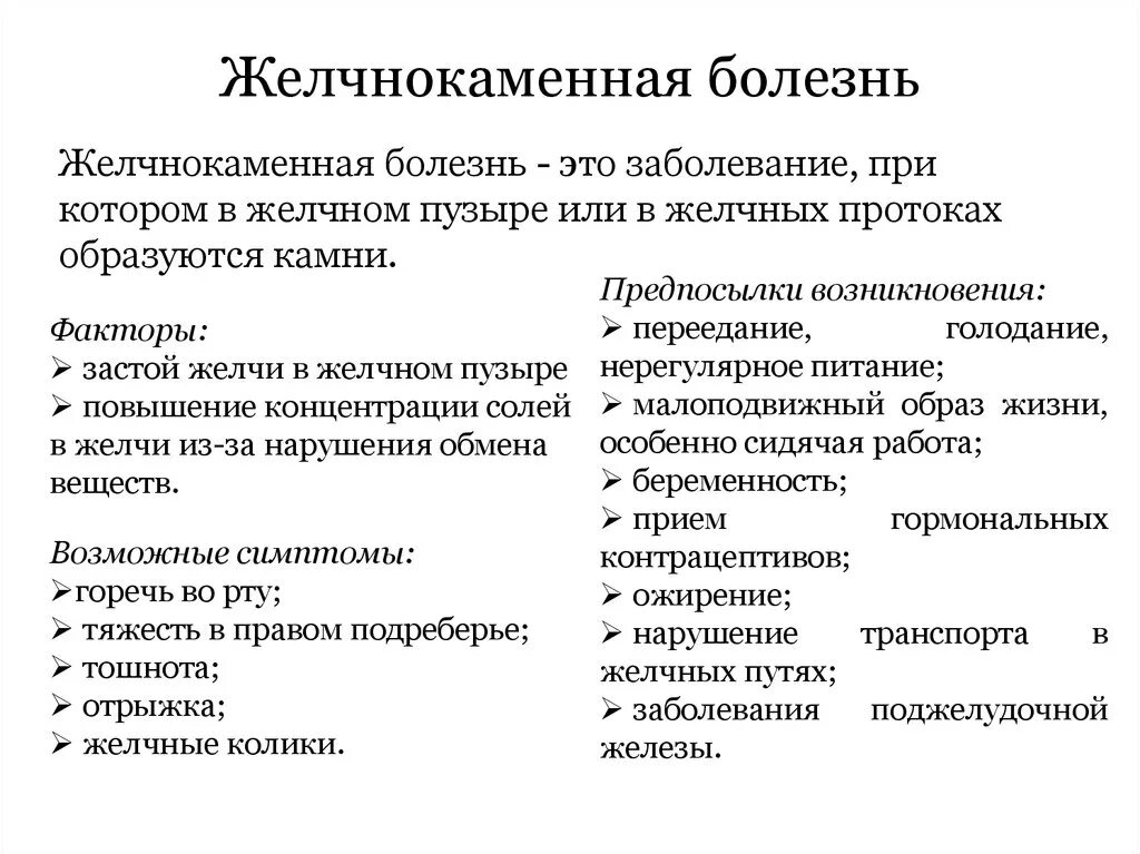 Что можно при обострении желчнокаменной болезни