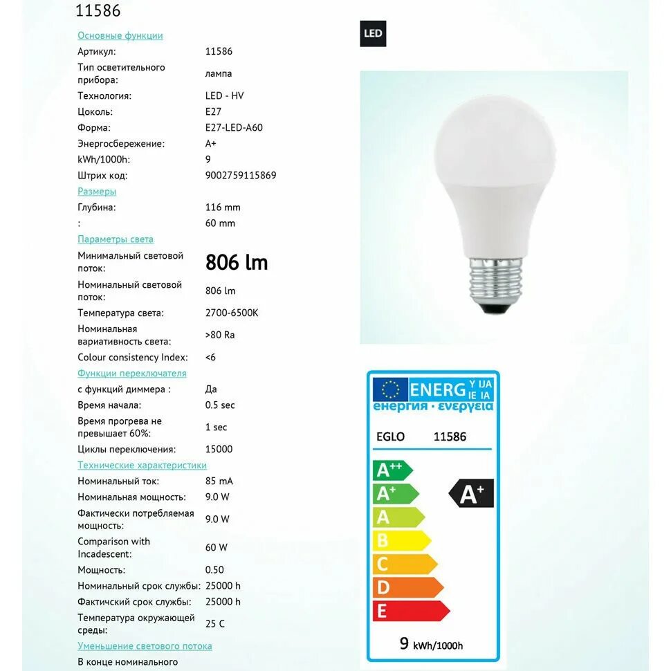Характеристики света. Характер освещенности. Напряжение на лампе местного освещения. Лампа накаливания 500 вт световой поток. Световые характеристики источников света.