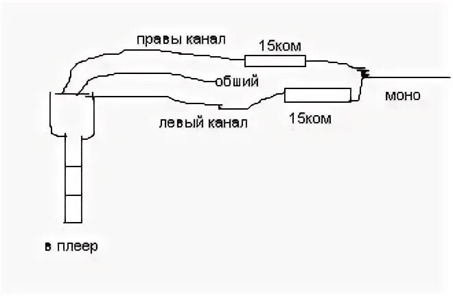 Левый канал звук. Смеситель стереосигнала схема. Схема подключения стерео в моно. Переключатель со стерео на моно схема. Стерео сигнал на моно усилитель.