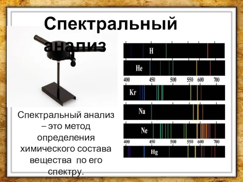 Спектральный метод определения химического состава. Спектральный анализ. Спектральный анализ в химии. Спектральный анализ металла. Метод спектрального анализа.