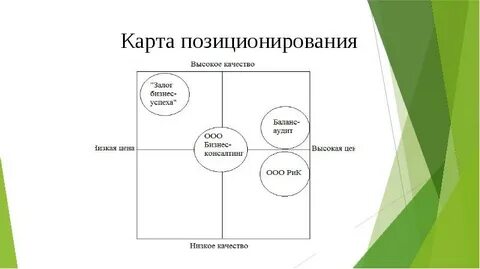 Состоит из следующих полей