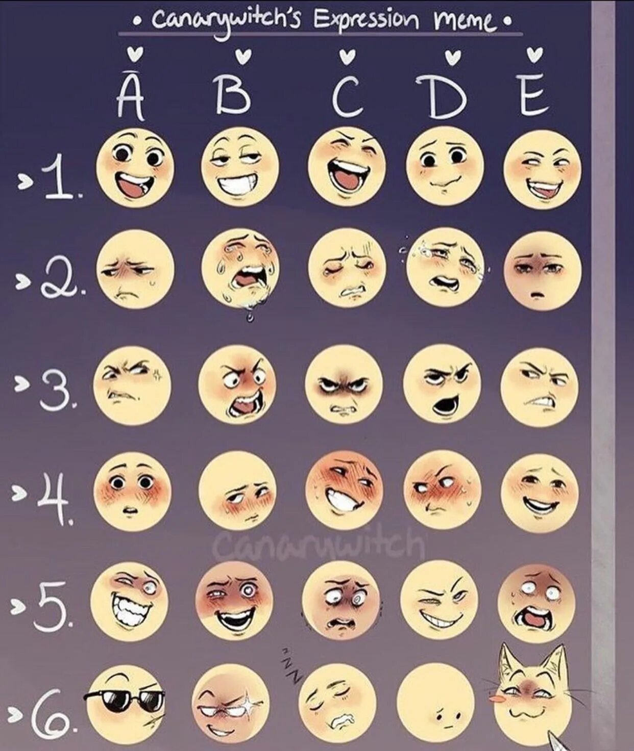 Expression reference