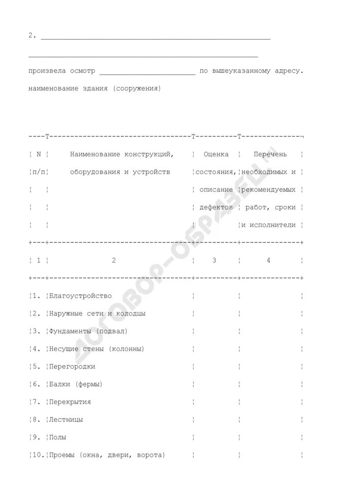 Акт общего весеннего осмотра здания. Акт осеннего осмотра зданий и сооружений. График весеннего осмотра зданий и сооружений. Акты весеннего и осеннего осмотра зданий и сооружений.