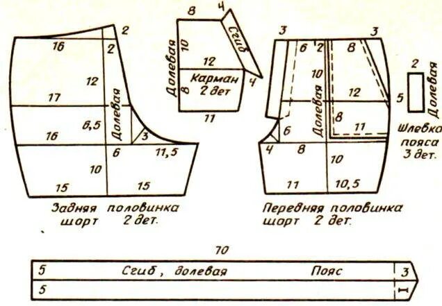 Marlene mukai шорты. Выкройка шорт на девочку лет. Выкройка шорт на девочку лет. Выкройка шорт бермудов для мальчика. Бурда выкройки шорт на мальчика.