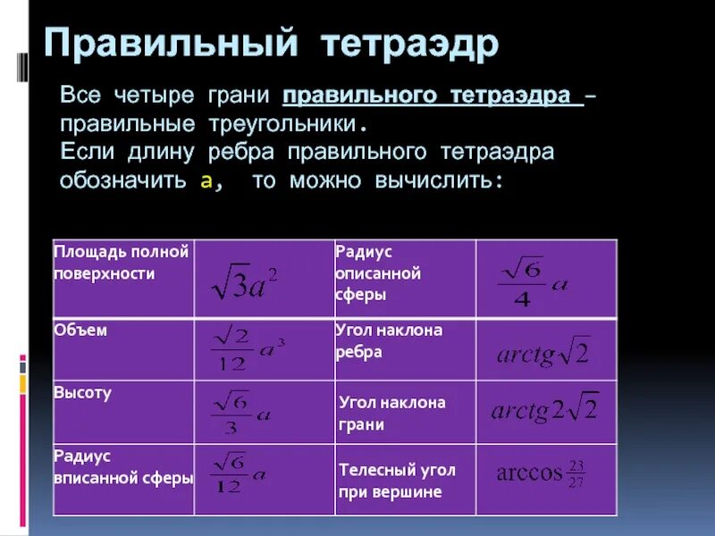 Площадь поверхности тетраэдра. Правильный тетраэдр формулы. Площадь полной поверхности правильного тетраэдра формула. Площадь поверхности тетраэдра формула. Объём правильного тетраэдра формула.