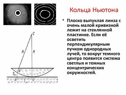 Светлые кольца ньютона