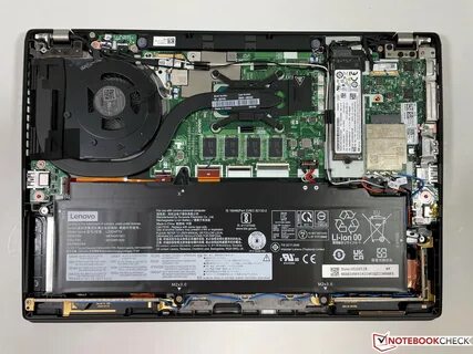 Thinkpad l13 g2