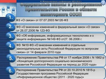 Закон о связи кратко