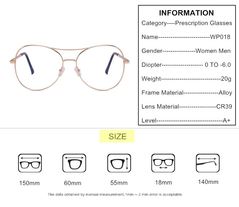 Как обозначаются диоптрии. Диоптрия в очках что это. Оптическая сила линзы физическая величина которая. Оптическая сила линзы физика. Диоптрия единица измерения.