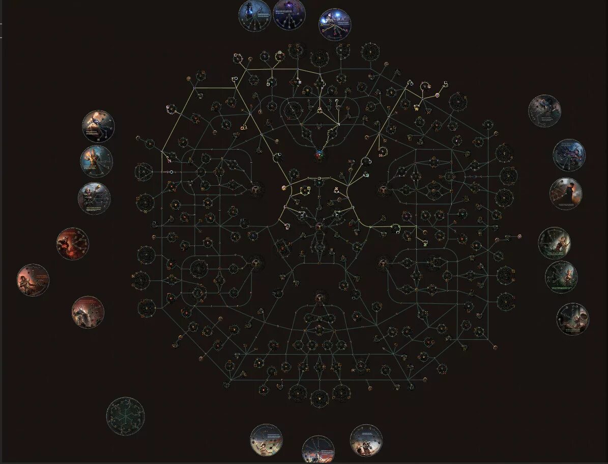 Skill tree last stand