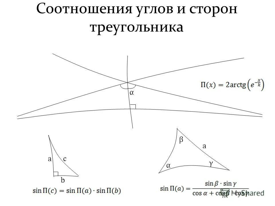 Соотношение углов 1 2 3. Геометрия Лобачевского псевдосфера. Сумма углов треугольника в геометрии Лобачевского. Соотношение углов и сторон в треугольнике. Геометрия Лобачевского треугольник.