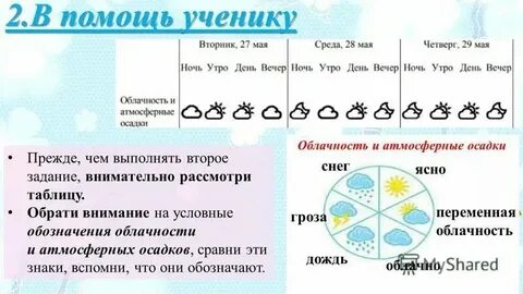Облака наступают на солнце впр