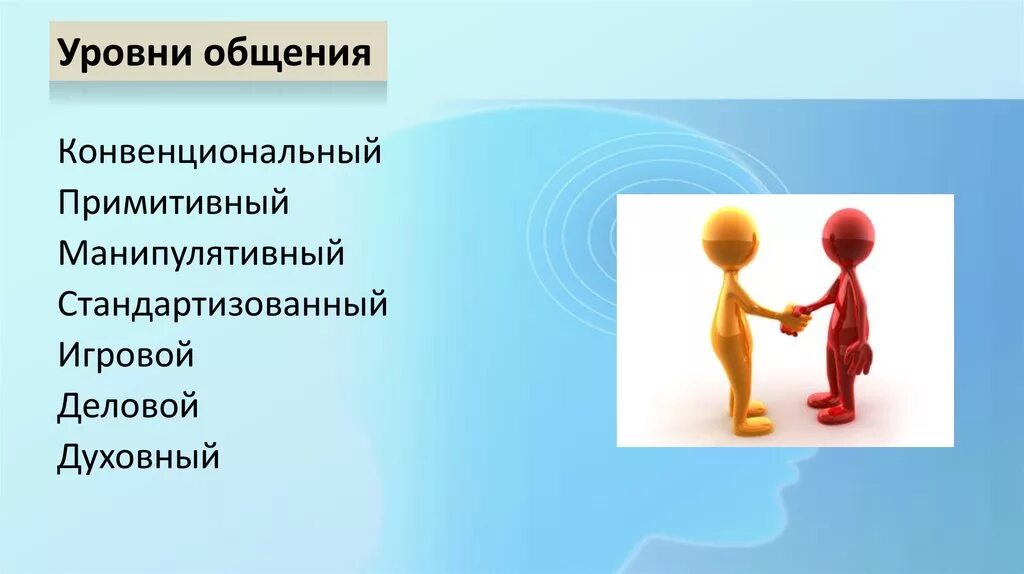 Конвенциональное общение. Конвенциональный уповень об. Уровни общения. Фактический уровень общения