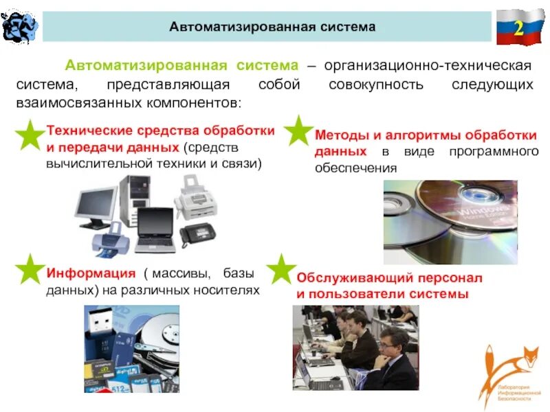 Безопасность автоматизированных систем. Автоматизированная система выставки в библиотеке. Что такое ционные системы. Представить чайник в виде системы взаимосвязанных элементов. Что представляет собой б система