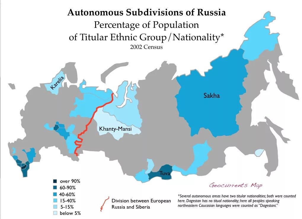 The russian federation s total area is