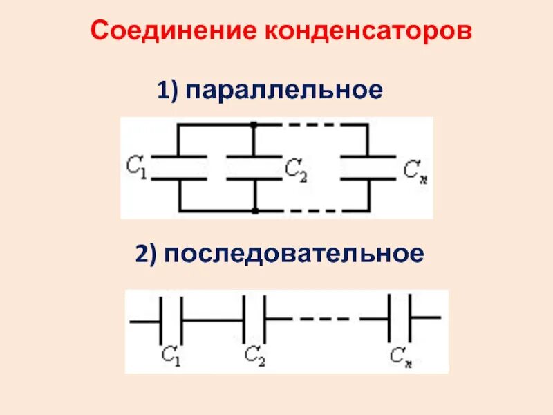 Если 2 конденсатора соединить параллельно. Если 2 конденсатора соединить параллельно