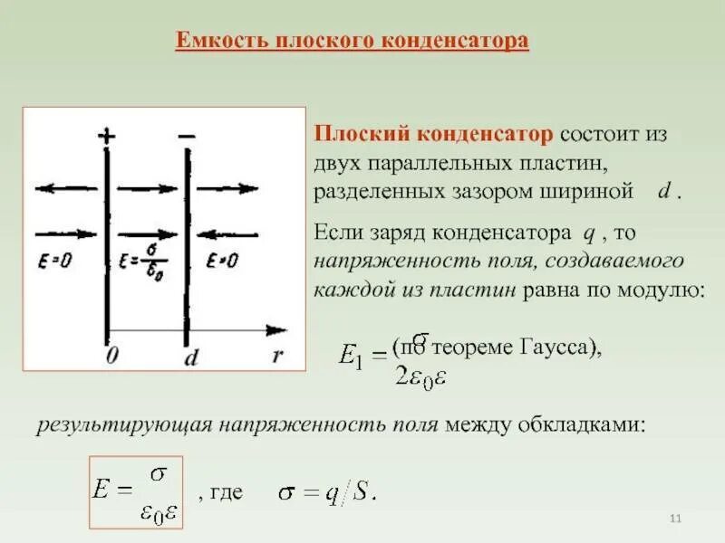 Что такое емкость конденсатора. Емкость плоского конденсатора формула. емкость плоского конденсатора определяется как…. формула вычисления емкости плоского конденсатора. формула для определения емкости плоского конденсатора.