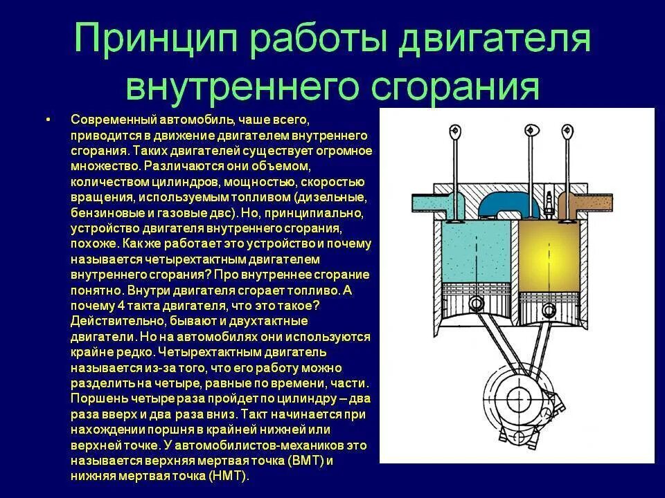 Двигатель внутреннего сгорания действие. Устройство принцип работы разновидности ДВС. Принцип действия ДВС кратко. ДВС устройство и принцип работы кратко. Принцип работы двигателя внутреннего сгорания.