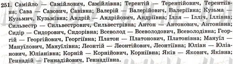 Українські мова 10