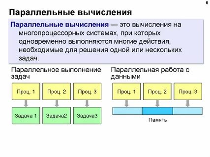 Система параллельной валюты