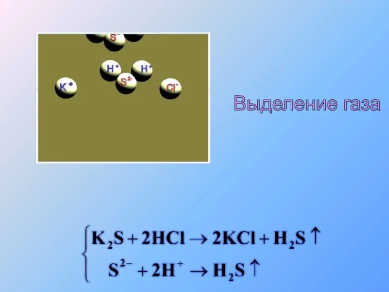 Газы с выделениями