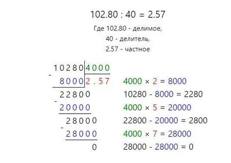 Число между 102 6 и 102 64