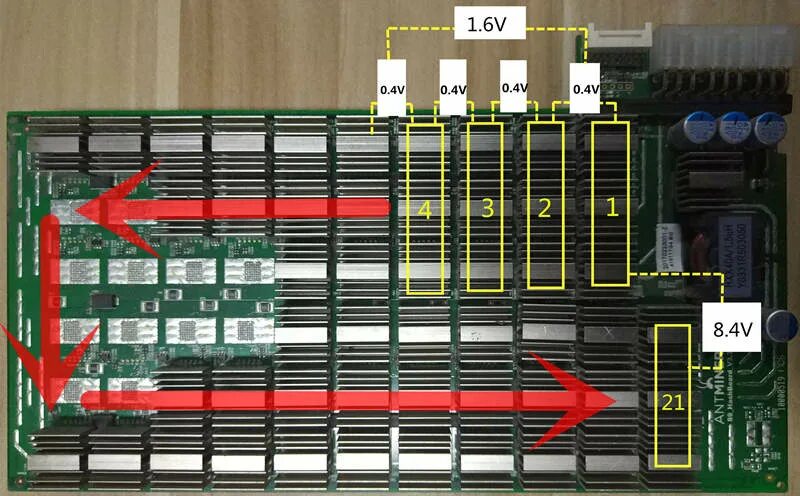 Чипы местоположение. Плата s19pro. Плата ASIC s19. Хэш плата Antminer s9. Чип Antminer t17.