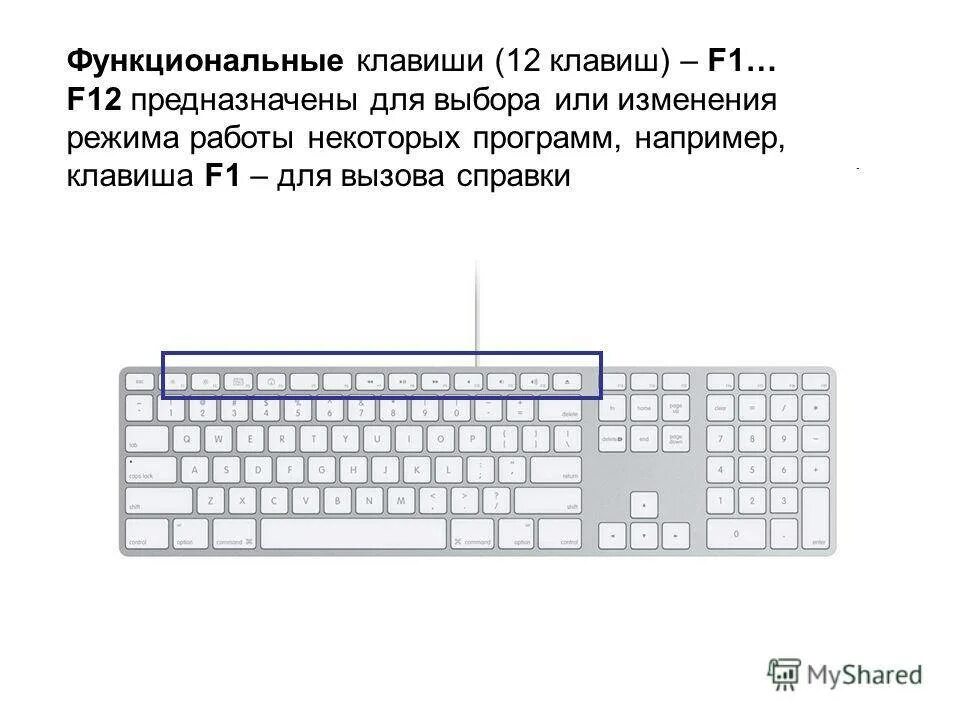 Не работает клавиша f12. Функциональные клавиши f1-f12 на компьютере?. F1 f2 f3 на клавиатуре. F1 - f12 клавиатура. Сочетание клавиш f1-f12 на клавиатуре.