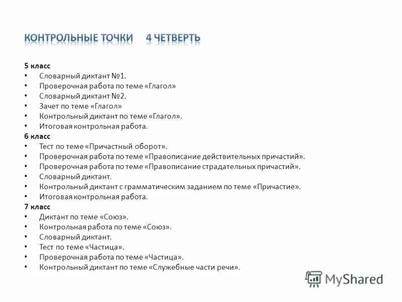 Проверочная работа по теме причастие 7. Проверочная работа по теме причастие 7