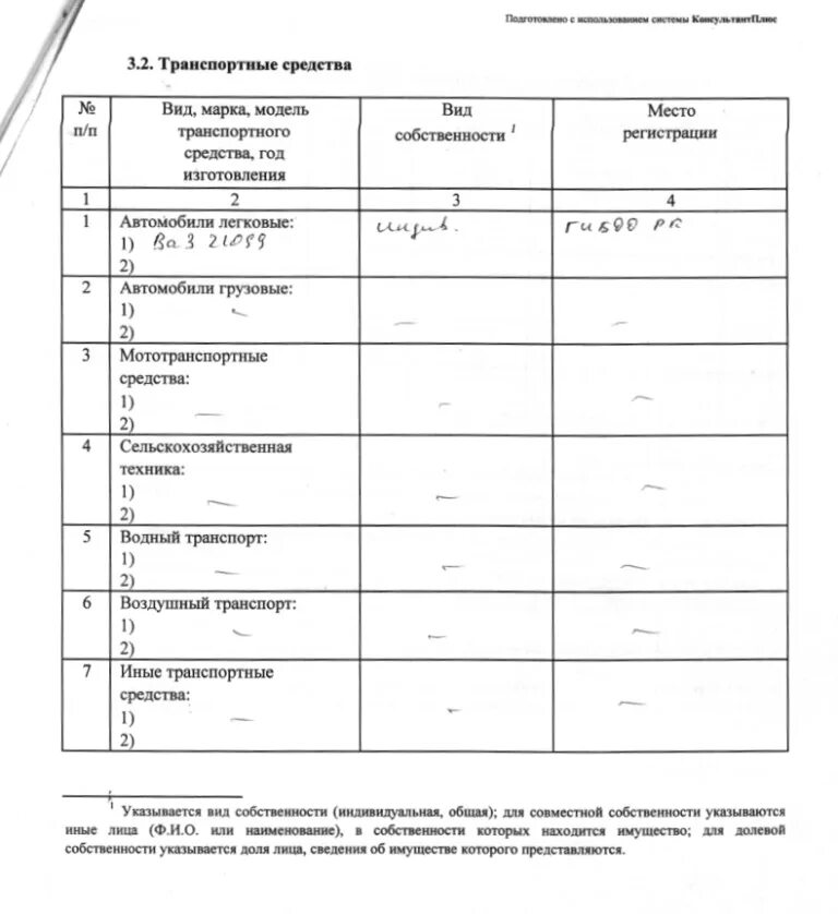 Указ президента справка о доходах. Форма справки о доходах расходах об имуществе и обязательствах. Справка о доходах расходах об имуществе. Сведения об имуществе в справке о доходах. Справка об имуществе образец.