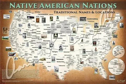 History names