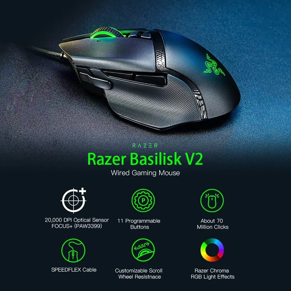 Мышь Razer Basilisk v2. Razer Basilisk v2-wired. Мышь проводная Razer Basilisk v2. Игровая мышь Razer 2.