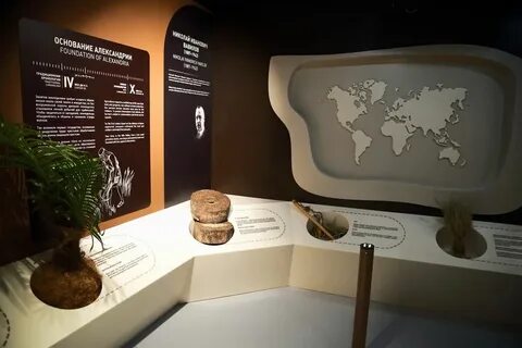 Ярославль альтернативная история