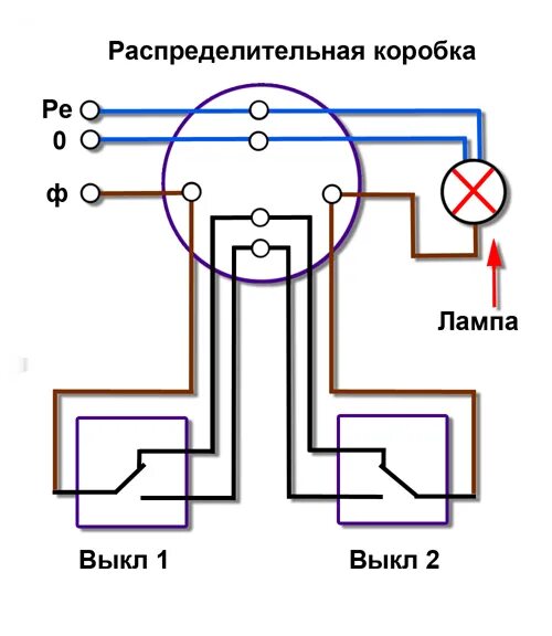 Схема подключения двухклавишного проходного выключателя. Двухклавишный проходной переключатель с 2 мест схема подключения. 2 проходной выключателей 2 лампочки схема. Две лампы из двух мест. Схема подключения выключателя с двух мест на 1 лампочку.
