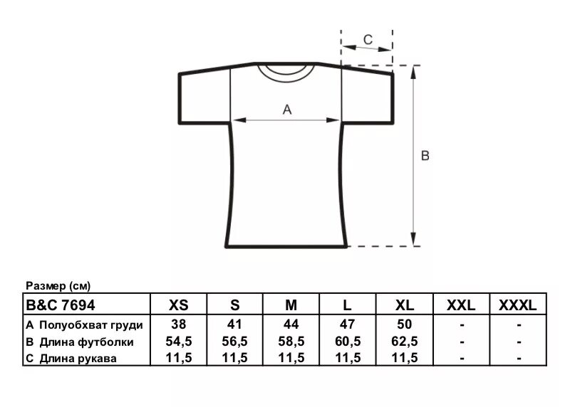 Футболка s m размеры. Размеры футболок женских. Размерная сетка футболок. Размеры маек. Размер м мужской футболки.