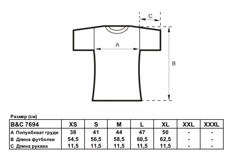 Длина рукава футболки. Размеры футболок женских. Размерная сетка футболок. Размеры маек. Размер м мужской футболки.