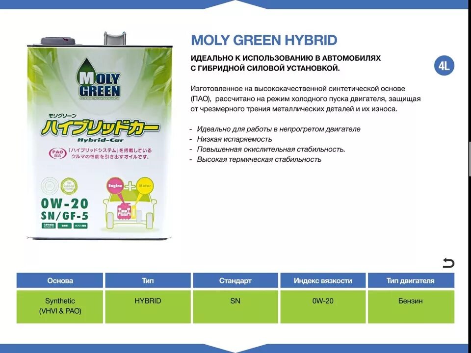 Масло моторное Молли Грин 0w20. Масло моторное Moly Green 0w20 SN. Moly Green Hybrid-car 0w-20. Масло моторное Греен моли Грин 0- 20. Грин гибрид