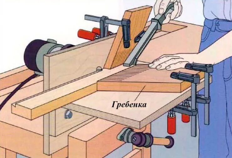 Фрезер пазы в дереве. Приспособление для фрезерования шип паз. кондуктор шип паз для ручного фрезера. кондуктор для соединения шип паз. паз ласточкин хвост ручным фрезером.