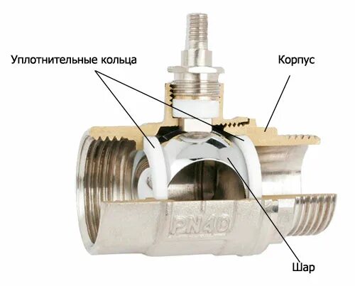 Шаровый кран открыт закрыт. Шаровый кран на 40мм в разобранном виде. Шаровый кран 2 дюйма в разрезе. Шаровый кран 400 w0g. Vd40 смазать шаровый кран.