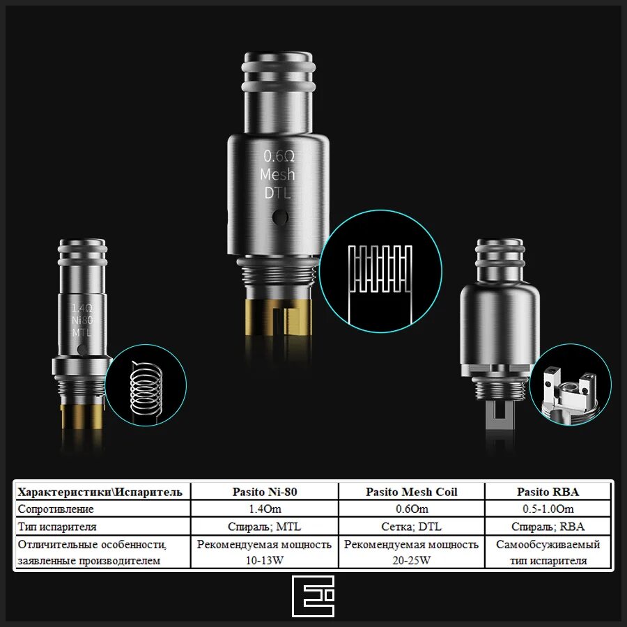 Испарители на пасито мини сколько ватт. Smoant Pasito Mini испаритель. Испаритель Smoant 1.4. Испаритель Pasito 1 1.4. Испаритель Smoant Pasito k-1.