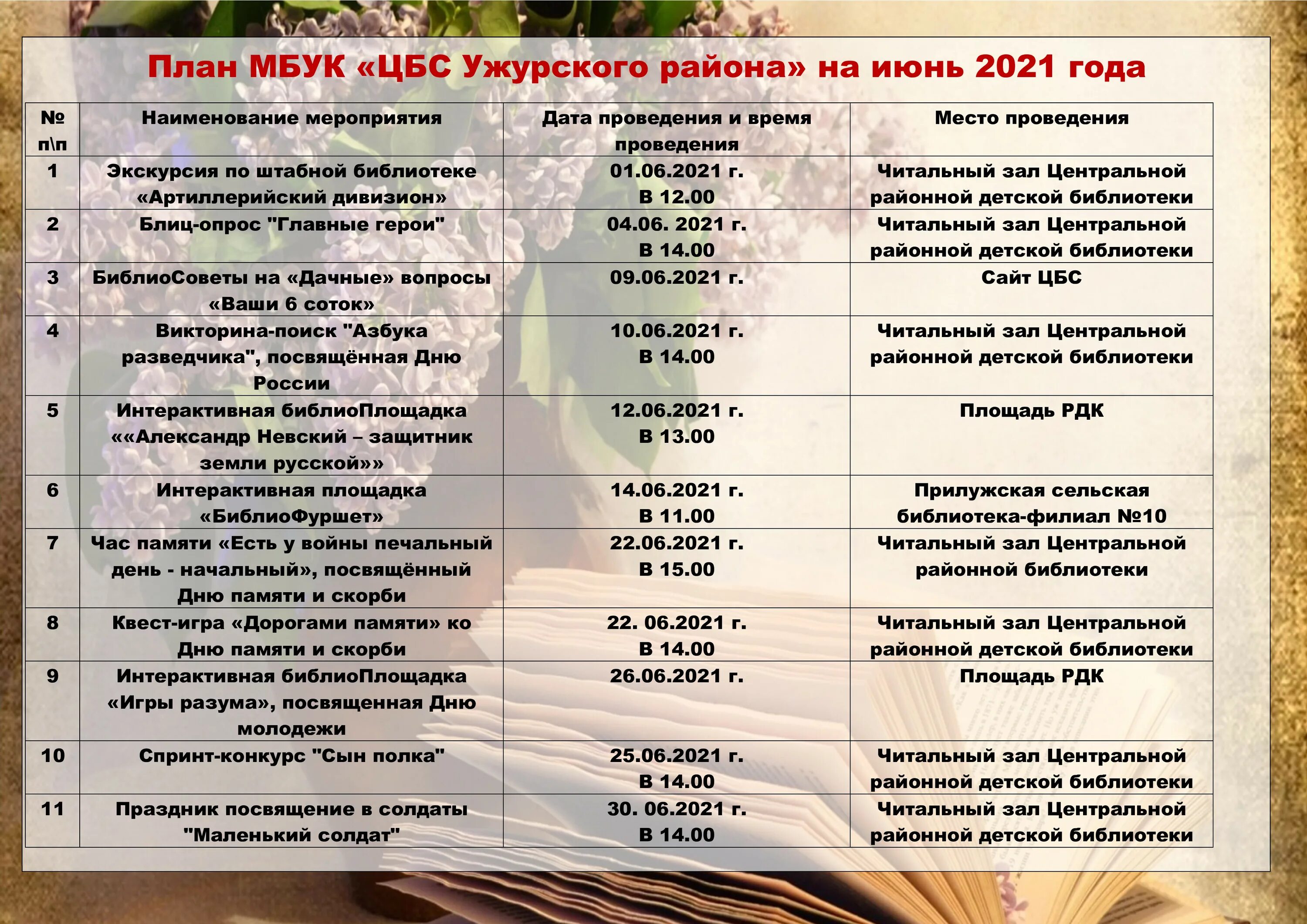 График центральной библиотеки. ЦБС Ужурского района. Логотип ЦБС Ужурского района. МБУК ЦБС. Про культура Центральная районная библиотека Ужурского района.